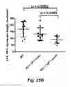 Fig. 49 - MODULATING DISEASE THROUGH GENETIC ENGINEERING OF PLANTS
