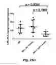 Fig. 51 - MODULATING DISEASE THROUGH GENETIC ENGINEERING OF PLANTS