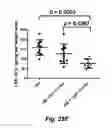 Fig. 52 - MODULATING DISEASE THROUGH GENETIC ENGINEERING OF PLANTS