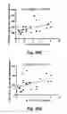 Fig. 55 - MODULATING DISEASE THROUGH GENETIC ENGINEERING OF PLANTS
