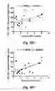 Fig. 56 - MODULATING DISEASE THROUGH GENETIC ENGINEERING OF PLANTS