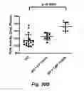 Fig. 60 - MODULATING DISEASE THROUGH GENETIC ENGINEERING OF PLANTS