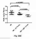 Fig. 63 - MODULATING DISEASE THROUGH GENETIC ENGINEERING OF PLANTS