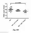 Fig. 64 - MODULATING DISEASE THROUGH GENETIC ENGINEERING OF PLANTS