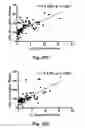 Fig. 67 - MODULATING DISEASE THROUGH GENETIC ENGINEERING OF PLANTS