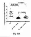 Fig. 70 - MODULATING DISEASE THROUGH GENETIC ENGINEERING OF PLANTS