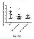 Fig. 71 - MODULATING DISEASE THROUGH GENETIC ENGINEERING OF PLANTS