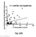 Fig. 72 - MODULATING DISEASE THROUGH GENETIC ENGINEERING OF PLANTS