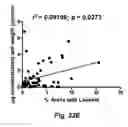 Fig. 73 - MODULATING DISEASE THROUGH GENETIC ENGINEERING OF PLANTS