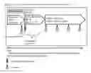 Fig. 03 - IP-10 antibodies and their uses