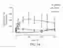Fig. 28 - IP-10 antibodies and their uses