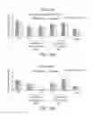Fig. 30 - IP-10 antibodies and their uses
