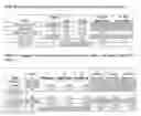 Fig. 02 - LOW ACIDIC SPECIES COMPOSITIONS AND METHODS FOR PRODUCING AND USING THE SAME