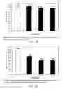 Fig. 11 - LOW ACIDIC SPECIES COMPOSITIONS AND METHODS FOR PRODUCING AND USING THE SAME