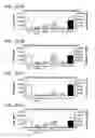 Fig. 110 - LOW ACIDIC SPECIES COMPOSITIONS AND METHODS FOR PRODUCING AND USING THE SAME