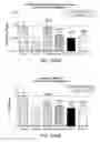 Fig. 115 - LOW ACIDIC SPECIES COMPOSITIONS AND METHODS FOR PRODUCING AND USING THE SAME