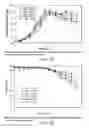 Fig. 12 - LOW ACIDIC SPECIES COMPOSITIONS AND METHODS FOR PRODUCING AND USING THE SAME