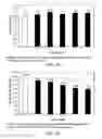 Fig. 13 - LOW ACIDIC SPECIES COMPOSITIONS AND METHODS FOR PRODUCING AND USING THE SAME