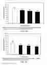 Fig. 14 - LOW ACIDIC SPECIES COMPOSITIONS AND METHODS FOR PRODUCING AND USING THE SAME