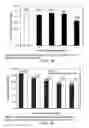 Fig. 16 - LOW ACIDIC SPECIES COMPOSITIONS AND METHODS FOR PRODUCING AND USING THE SAME
