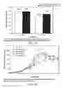 Fig. 17 - LOW ACIDIC SPECIES COMPOSITIONS AND METHODS FOR PRODUCING AND USING THE SAME