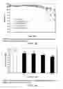 Fig. 18 - LOW ACIDIC SPECIES COMPOSITIONS AND METHODS FOR PRODUCING AND USING THE SAME