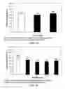 Fig. 22 - LOW ACIDIC SPECIES COMPOSITIONS AND METHODS FOR PRODUCING AND USING THE SAME