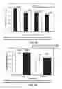 Fig. 24 - LOW ACIDIC SPECIES COMPOSITIONS AND METHODS FOR PRODUCING AND USING THE SAME
