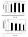 Fig. 26 - LOW ACIDIC SPECIES COMPOSITIONS AND METHODS FOR PRODUCING AND USING THE SAME