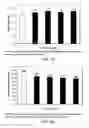 Fig. 28 - LOW ACIDIC SPECIES COMPOSITIONS AND METHODS FOR PRODUCING AND USING THE SAME