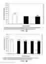 Fig. 29 - LOW ACIDIC SPECIES COMPOSITIONS AND METHODS FOR PRODUCING AND USING THE SAME