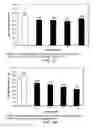 Fig. 30 - LOW ACIDIC SPECIES COMPOSITIONS AND METHODS FOR PRODUCING AND USING THE SAME