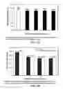 Fig. 31 - LOW ACIDIC SPECIES COMPOSITIONS AND METHODS FOR PRODUCING AND USING THE SAME