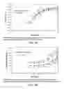 Fig. 34 - LOW ACIDIC SPECIES COMPOSITIONS AND METHODS FOR PRODUCING AND USING THE SAME