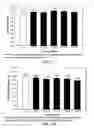 Fig. 40 - LOW ACIDIC SPECIES COMPOSITIONS AND METHODS FOR PRODUCING AND USING THE SAME