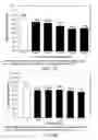 Fig. 41 - LOW ACIDIC SPECIES COMPOSITIONS AND METHODS FOR PRODUCING AND USING THE SAME