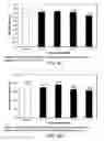 Fig. 46 - LOW ACIDIC SPECIES COMPOSITIONS AND METHODS FOR PRODUCING AND USING THE SAME