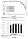 Fig. 48 - LOW ACIDIC SPECIES COMPOSITIONS AND METHODS FOR PRODUCING AND USING THE SAME