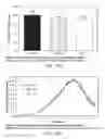Fig. 61 - LOW ACIDIC SPECIES COMPOSITIONS AND METHODS FOR PRODUCING AND USING THE SAME