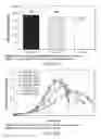 Fig. 63 - LOW ACIDIC SPECIES COMPOSITIONS AND METHODS FOR PRODUCING AND USING THE SAME