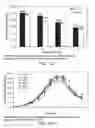 Fig. 65 - LOW ACIDIC SPECIES COMPOSITIONS AND METHODS FOR PRODUCING AND USING THE SAME