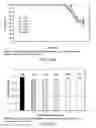 Fig. 66 - LOW ACIDIC SPECIES COMPOSITIONS AND METHODS FOR PRODUCING AND USING THE SAME