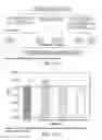 Fig. 71 - LOW ACIDIC SPECIES COMPOSITIONS AND METHODS FOR PRODUCING AND USING THE SAME