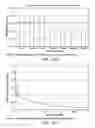 Fig. 74 - LOW ACIDIC SPECIES COMPOSITIONS AND METHODS FOR PRODUCING AND USING THE SAME