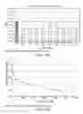 Fig. 75 - LOW ACIDIC SPECIES COMPOSITIONS AND METHODS FOR PRODUCING AND USING THE SAME
