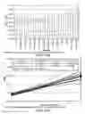 Fig. 79 - LOW ACIDIC SPECIES COMPOSITIONS AND METHODS FOR PRODUCING AND USING THE SAME