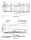 Fig. 80 - LOW ACIDIC SPECIES COMPOSITIONS AND METHODS FOR PRODUCING AND USING THE SAME