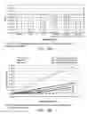 Fig. 82 - LOW ACIDIC SPECIES COMPOSITIONS AND METHODS FOR PRODUCING AND USING THE SAME