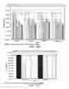 Fig. 83 - LOW ACIDIC SPECIES COMPOSITIONS AND METHODS FOR PRODUCING AND USING THE SAME