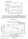 Fig. 94 - LOW ACIDIC SPECIES COMPOSITIONS AND METHODS FOR PRODUCING AND USING THE SAME